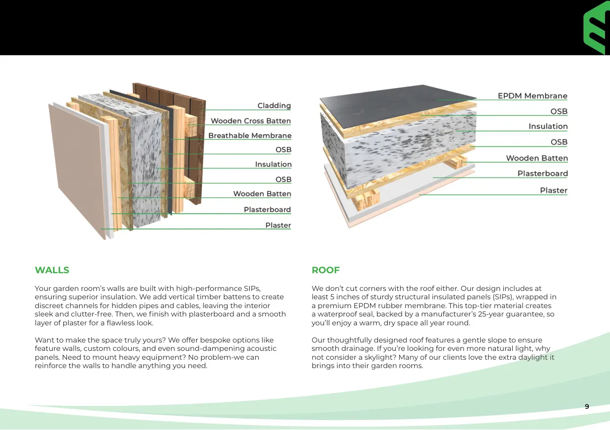Bespoke Brochure page 9